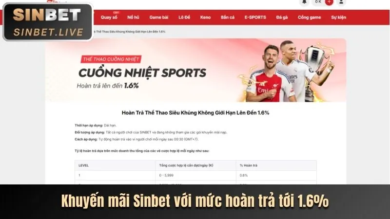 Thưởng chào mừng so5cc win